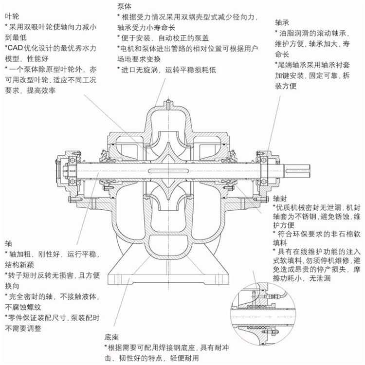 結(jié)構(gòu)圖.jpg